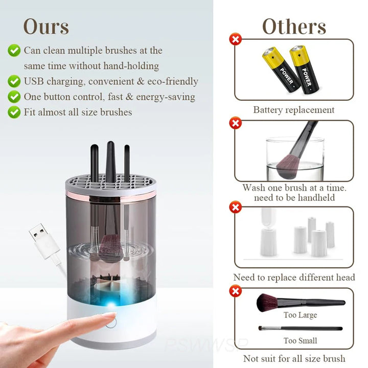 Electric Makeup Brush Cleaner